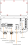 Imagen de Inversor APstorage PCS-ELS-5K